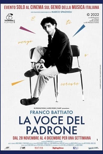 Franco Battiato - La voce del padrone caly film Zalukaj.film